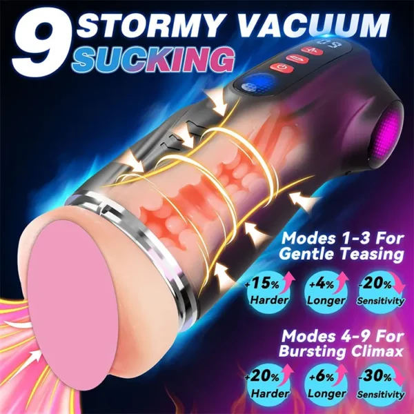 Machine God Automatic Male Penis Masturbator (5) Machine God Automatic Personal Massager (Single Head)
